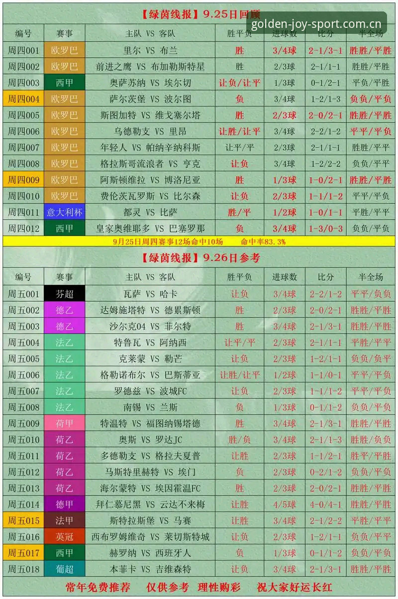 金喜体育官方入口实时比分使用指南：从收藏到赛程推送，一个细节一个细节说清楚