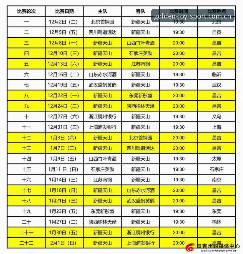 金喜体育官方入口iOS版3月赛程推送上线，38.5MB安装包藏着多少新花样？